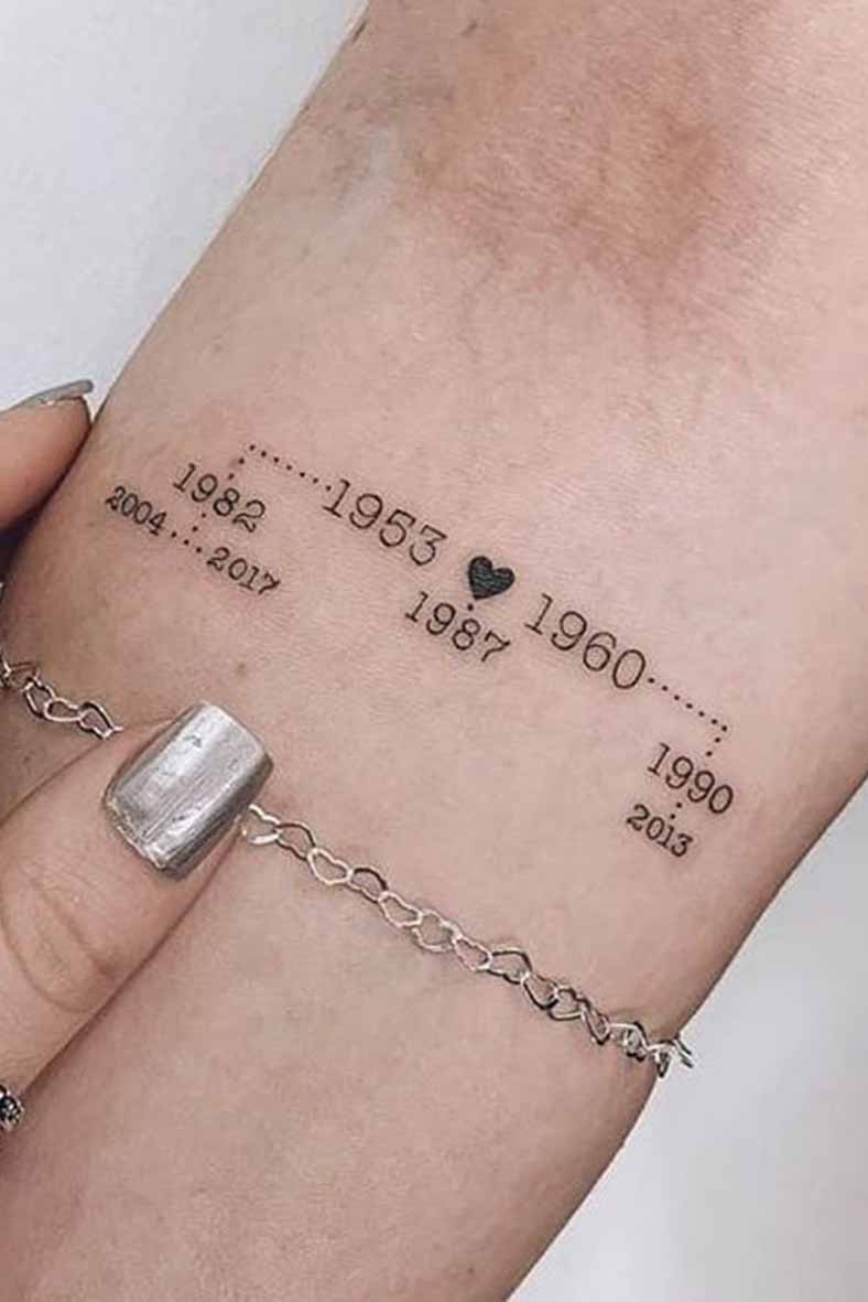 Tatuaggio con Date – fonte Pinterest