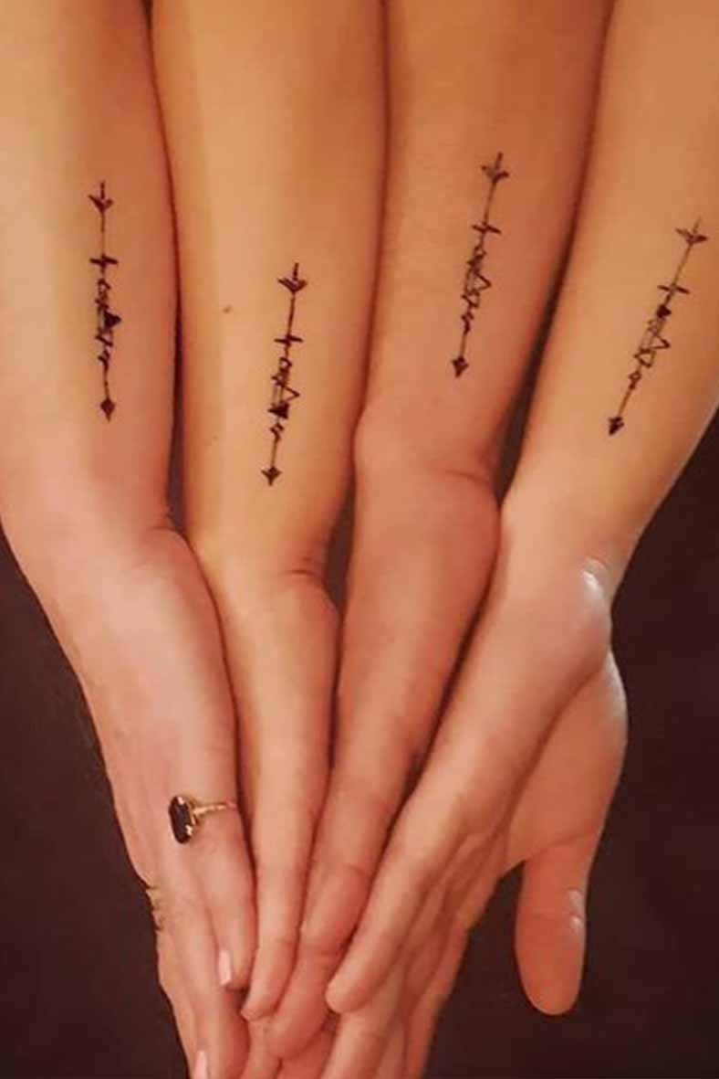 Tatuaggio con Simboli – fonte Pinterest